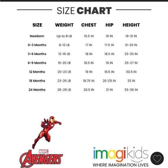 Marvel Avengers Baby Size Chart - Picture 3 of 4